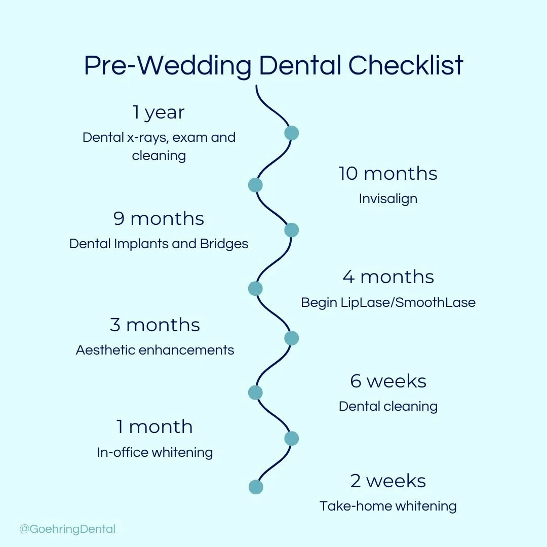 Wedding Bridal Party Dental Special